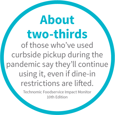 About_Two_Thirds_Stat